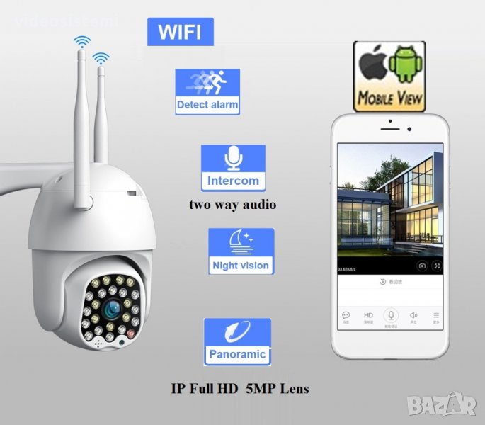 WIFI Безжична външна въртяща Full HD IP camera управляема с двупосочно audio, снимка 1