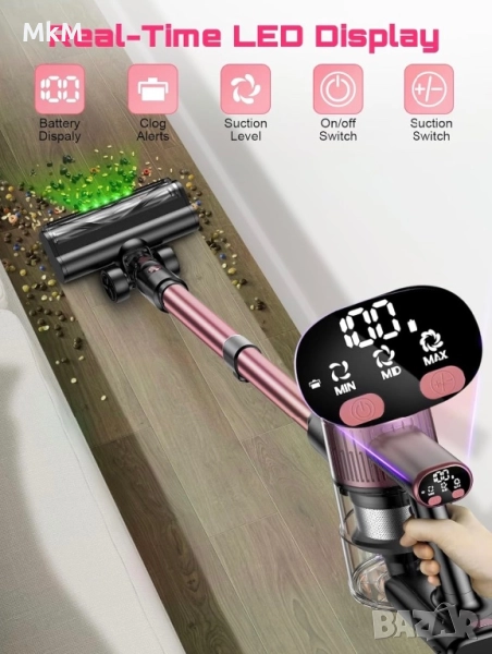 Мощна Безкабелна прахосмукачка, 10 в 1 45000 Pa, 500W, снимка 1