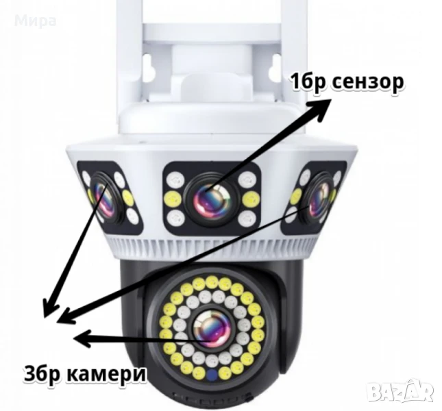 камера за нощно виждане , снимка 1