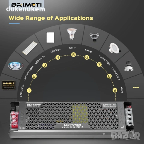 LED захранване 12V 300W 25A – ултра тънко, димируемо, снимка 5 - Лед осветление - 53291496
