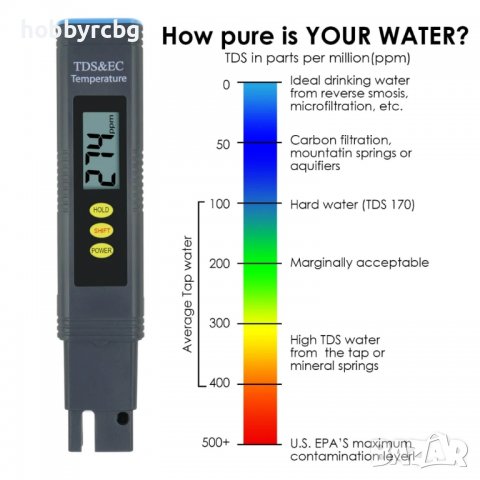 ECM-302 Tестер за електропроводиност (EC),твърдост (TDS) и температура, снимка 5 - Други - 36747038