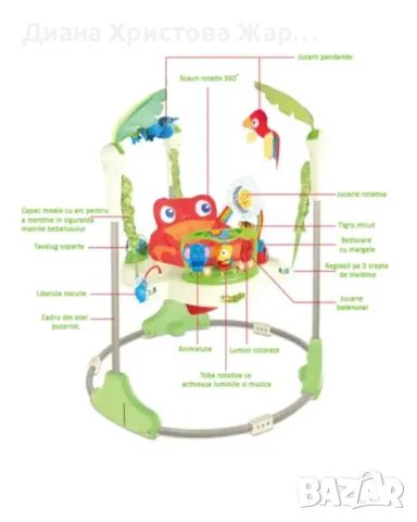 Детско бънджи и забавен център, снимка 2 - Детски люлки - 50030755