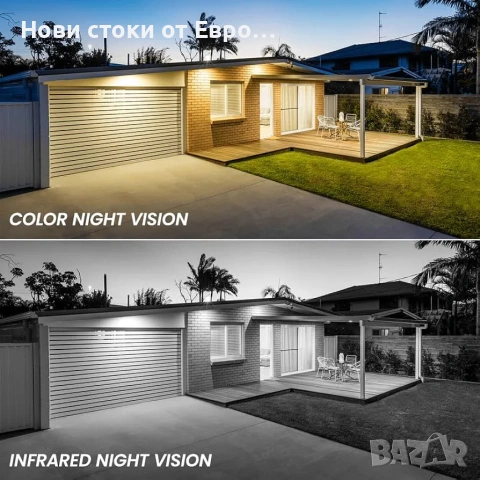 Cinnado Външна камера Безжична - 2.4G 2K Соларна стенна камера, снимка 9 - HD камери - 54095299