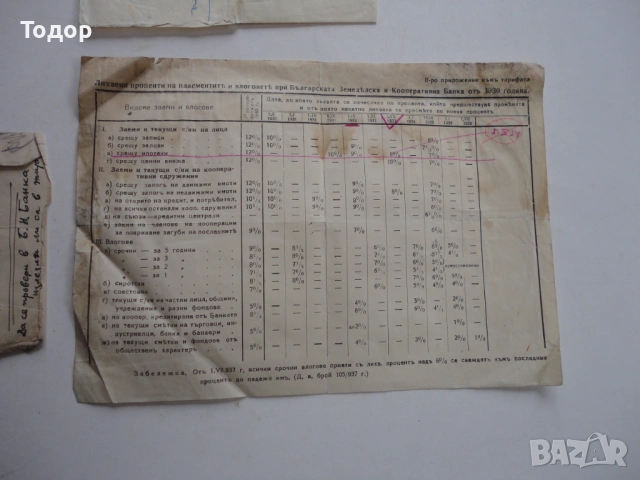 Царски банкерски документ 1930 , снимка 8 - Антикварни и старинни предмети - 53323412