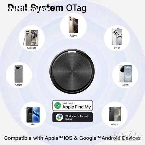Смарт GPS тракер Air Tag багаж ключове домашни любимци за Android Google Find и Iphone Apple Find, снимка 4 - Друга електроника - 50461421