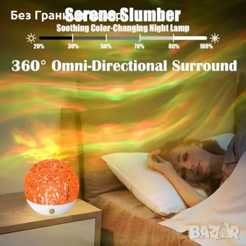 Нов  Проектор за Северно Сияние – 16 Цвята, 30 Режима Атмосферна Светлина за Стая, снимка 5 - Други - 49278710