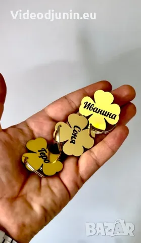 Ключодържател в различни форми