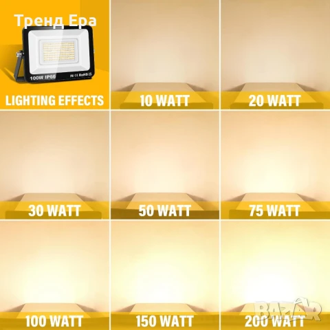 LED прожектор 100W външен, снимка 2 - Прожектори - 50544774