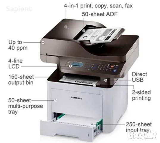 МФУ Samsung ProXpress M4075FR., снимка 10 - Принтери, копири, скенери - 50066014