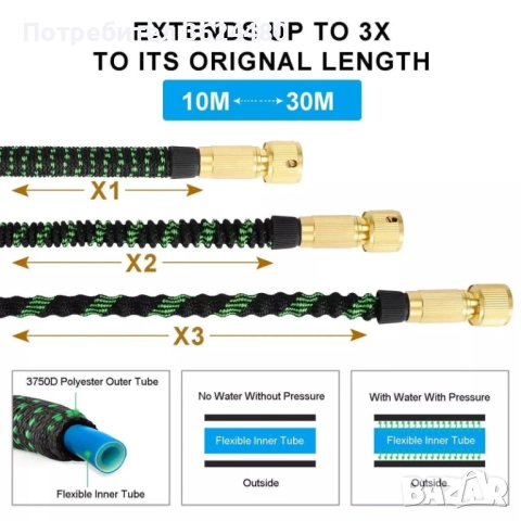 Гъвкав и здрав градински маркуч 4520, снимка 9 - Напояване - 52648668