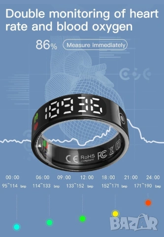 Смарт пръстен TK9 Умен пръстен с дисплей жестове и фитнес функции, снимка 5 - Смарт гривни - 53930062