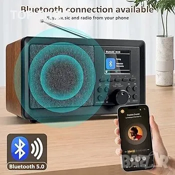 BIAOQINBO Dab/Dab+ радио с Bluetooth 5.0 Цифрово FM радио Носталгично преносимо радио, снимка 3 - Радиокасетофони, транзистори - 48724012