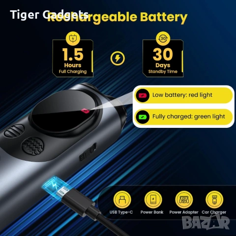 Anti Bark Device for Dogs – ултразвуков кучегон против лай с 3 излъчвателя и LED светлина, снимка 7 - За кучета - 53904236