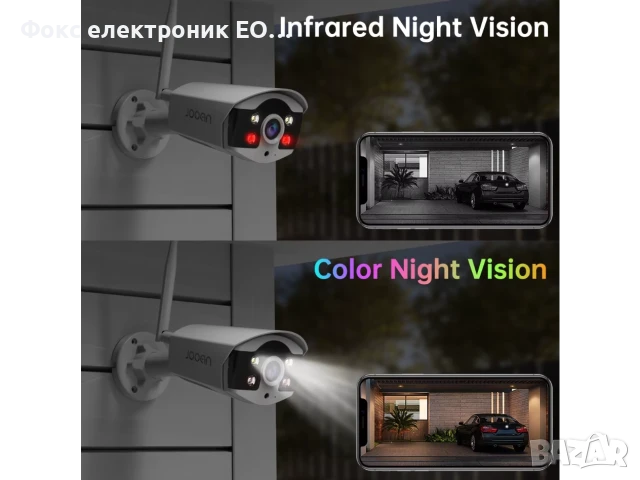 Комплект 4 WIFI камери за видеонаблюдение, снимка 3 - Комплекти за видеонаблюдение - 51423511