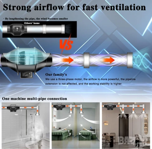 WiFi Канален вентилатор Aygrochy 100 мм с интелигентен контролер за температура и влажност, снимка 6 - Вентилатори - 51130271