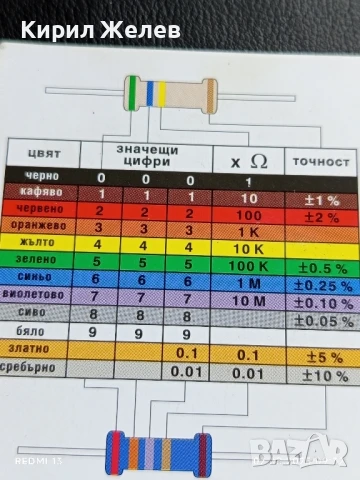 Календарче с лого ЕЛИМЕКС рядко за КОЛЕКЦИЯ ДЕКОРАЦИЯ 12945, снимка 2 - Колекции - 51223939