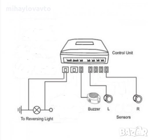 Поставка за номер с  камера и парктроник, снимка 6 - Аксесоари и консумативи - 31435577