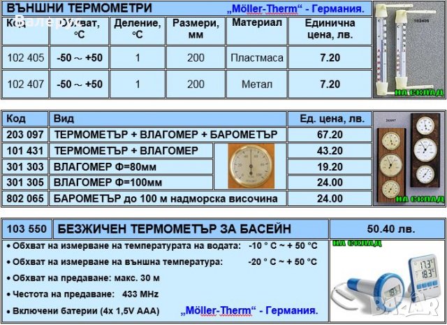 Термометри, влагомери и метеорологични станции, снимка 8 - Други - 30830493