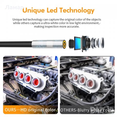 Ендоскоп Водоусойчив Камера HD Ф3,9ММ с LED подсветка, снимка 13 - Други - 30134486