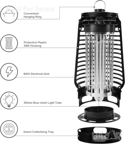 Електрически капан за насекоми Phosooy, 2500V щепселен капан за комари със сменяеми лепящи подложки , снимка 3 - Други стоки за дома - 54192820