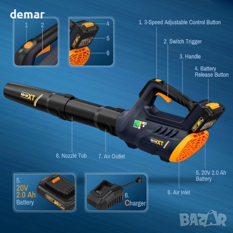 MAXXT Безжична духалка за листа, 20V,360 CFM,3 скорости,2.0 Ah батерия, снимка 7 - Градинска техника - 52673064