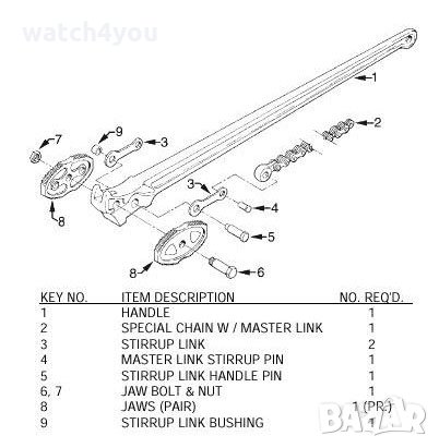 ОРИГИНАЛЕН НЕМСКИ ТРЪБЕН ВЕРИЖЕН КЛЮЧ DROP FORGED STEEL, снимка 4 - Ключове - 29851869