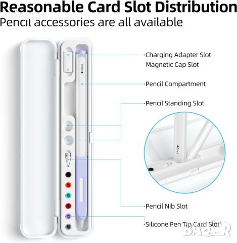 Joosko Магнитен калъф за Apple Stylus Pencill 2-ро и 1-во поко. (бял), снимка 4 - Аксесоари за Apple - 42826243