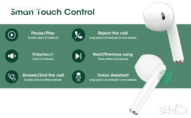 Висококачествени слушалки Blackview AirBuds 6 Bluetooth, снимка 3 - Bluetooth слушалки - 48804592