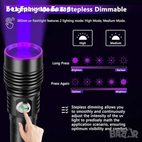 Нов Ръчен UV фенер 30W 365nm с регулируема яркост и алуминиев корпус, снимка 6 - Друга електроника - 52153804