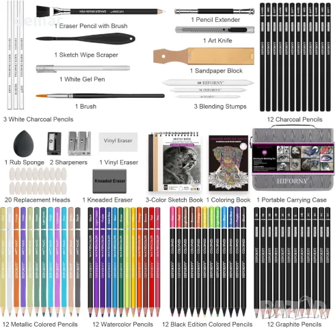 HIFORNY 100 бр. Комплект за рисуване и скициране, професионални артикули за рисуване, снимка 2 - Други - 48442843