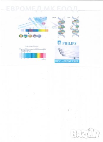 Бактерицидна UVлампа за дезинфекция и стерилизация на въздуха в помещенията в присъствие на хора и п, снимка 4 - Медицинска апаратура - 29020977