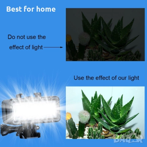 Suptig Водоустойчива, димируема, подводна светлина за GoPro Hero , снимка 2 - Чанти, стативи, аксесоари - 51847186