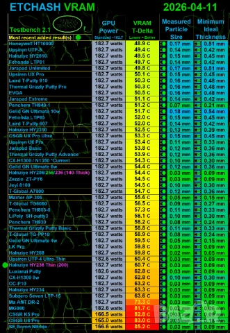 33гр K5 PRO Mt. Olympos Edition, 15 W/m·K UV reactive, снимка 12 - Други - 50913982