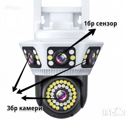 камера за нощно виждане , снимка 1