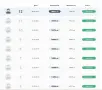 Пежо Партнер / Ситроен Берлинго - за части, снимка 9