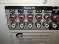 cat stereo amplifier-внос germany 2210201050, снимка 17