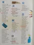 Необикновени приложения на обикновените вещи, снимка 5