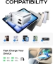 LISEN Прибиращо се зарядно за кола, 69W USB C адаптер, снимка 4