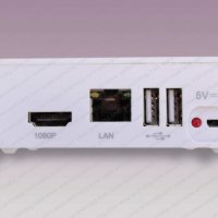 ANIMABG 8 канален мини NVR (за IP камери), снимка 3 - Друга електроника - 32023375