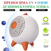 ПРОТИВОВИРУСни UV-C лампи - с до 90% Намаление , снимка 5 - Крушки - 30145901
