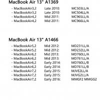 НОВ MacBook Ремонтен Комплект - Отвертка, Винтчета и Крачета за всички MacBook Air Pro 11 13 15 17, снимка 5 - Части за лаптопи - 31832491