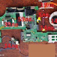 Lenovo ThinkPad T520 на части, моля разгледайте снимките за цени, снимка 1 - Дънни платки - 29472431