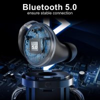 Kungix Bluetooth 5.0 слушалки, LCD докинг с 2500 mAh, шумопотискане, до 72 часа работа, водоустойчив, снимка 5 - Безжични слушалки - 37861856