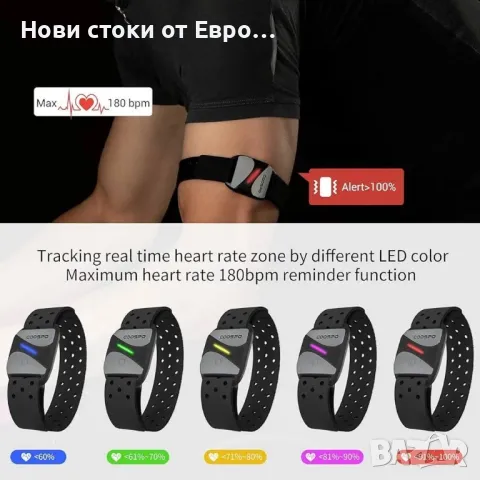 Гривна за монитор на сърдечния ритъм COOSPO HW807, Bluetooth 5.0 ANT+ HRM с LED индикатор, снимка 5 - Смарт гривни - 49543493