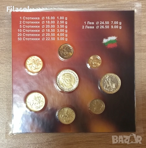 България Разменни монети  1999 - 2015 година, пълен сет UNC, снимка 2 - Нумизматика и бонистика - 53298057