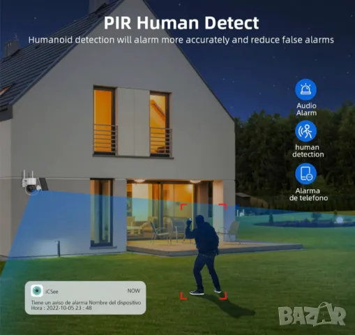 4LED куполна камера със соларен панел, снимка 4 - HD камери - 49982868