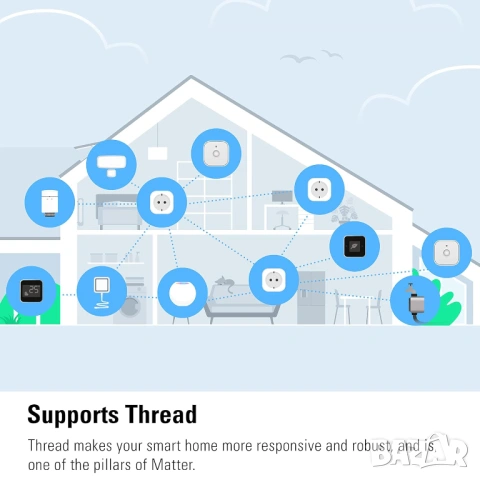 Смарт термоглава Eve с дисплей НОВ Eve Thermo (Apple Home) , снимка 8 - Радиатори - 53927970