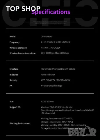 Двубандов Wifi USB 3.0 адаптер 1200Mbps​, снимка 7 - Мрежови адаптери - 48815715