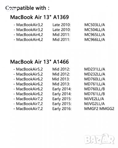 НОВ MacBook Ремонтен Комплект - Отвертка, Винтчета и Крачета за всички MacBook Air Pro 11 13 15 17, снимка 5 - Части за лаптопи - 31832491