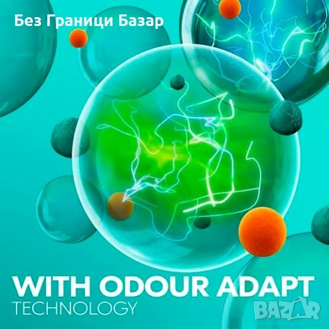 Нов Крем-дезодорант за жени Sure Wild Rose 75мл защита 72ч, свеж аромат, снимка 3 - Други - 51163804